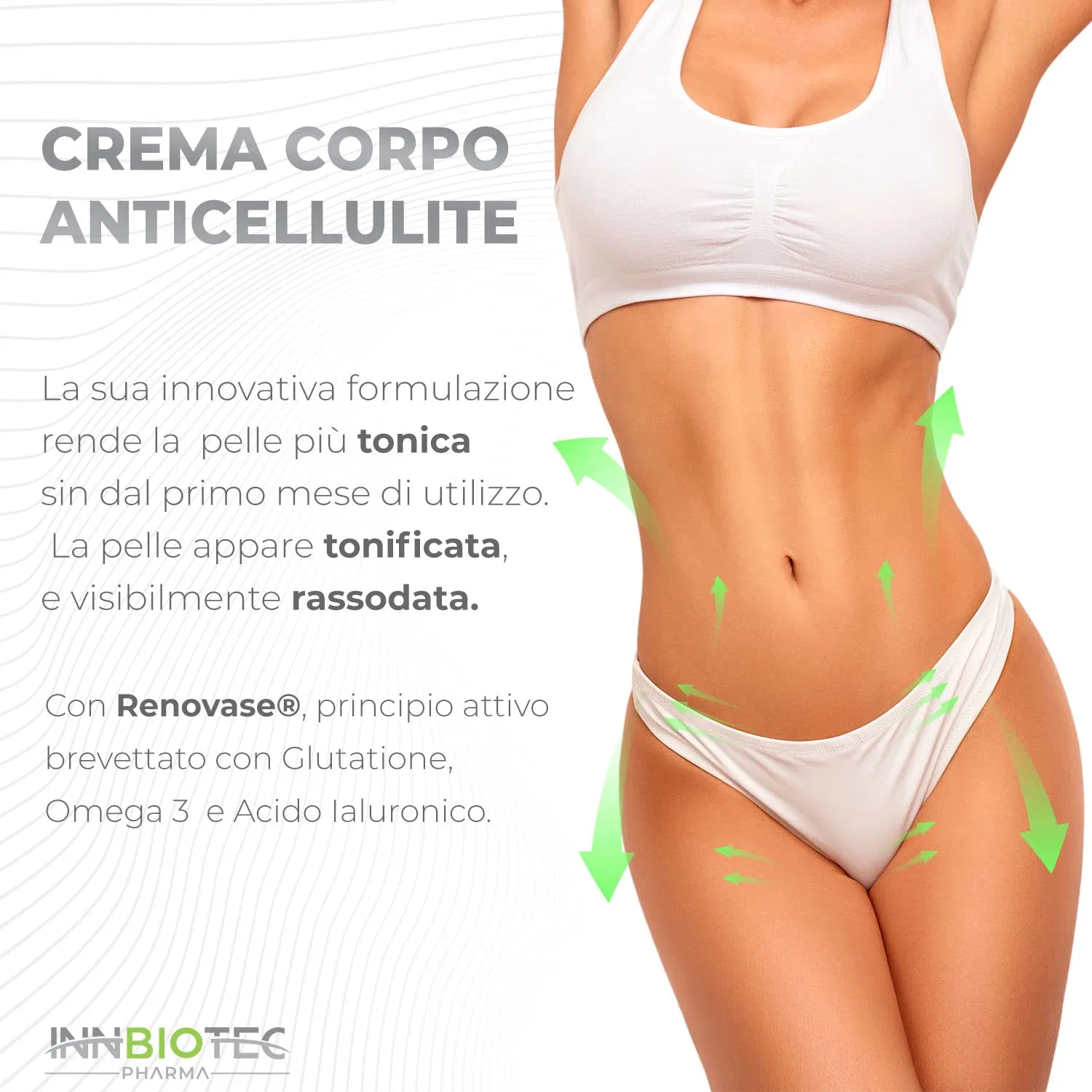 Крем антицеллюлитный Strong Warm Effect, Innbiotec Pharma, жиросжигающий и дренажный, подтягивающий для тела, для ног и ягодиц — фото 2