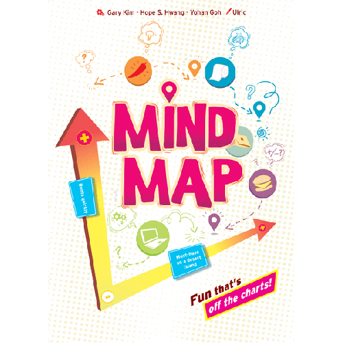 

Настольная игра Mind Map
