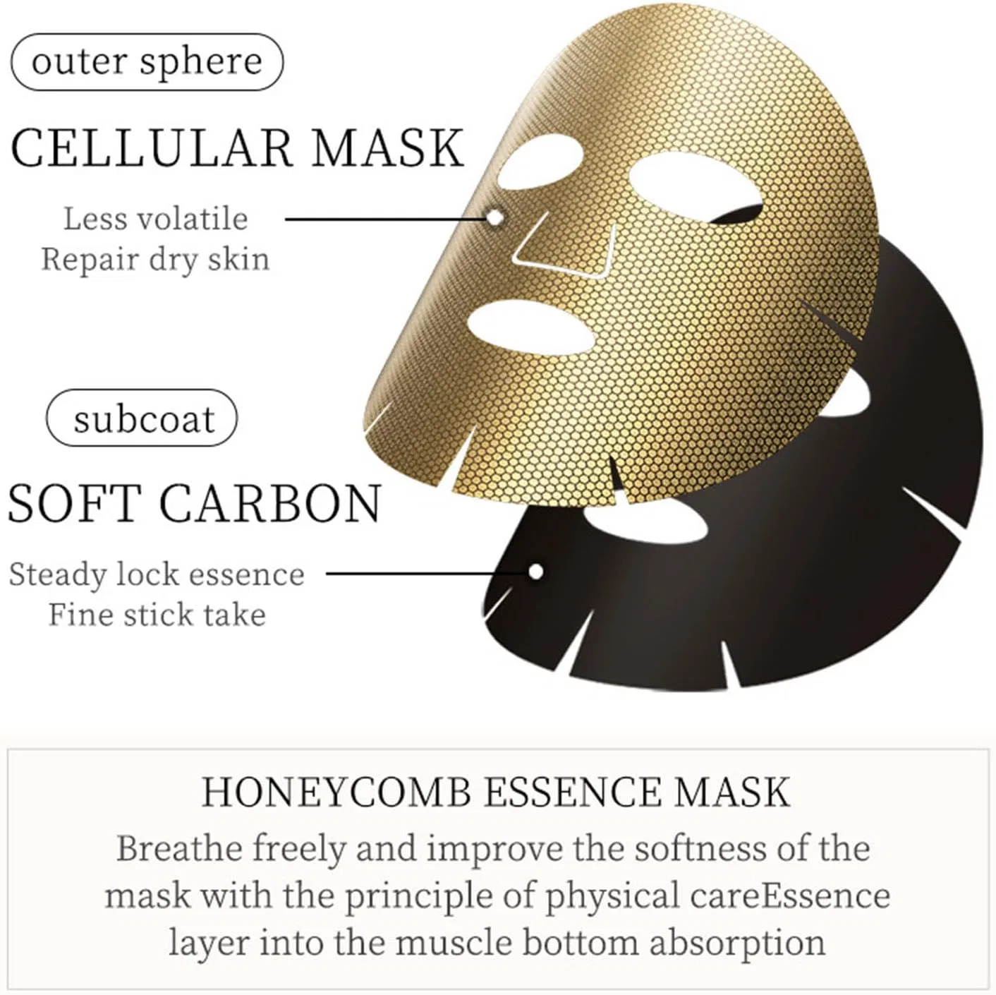 Маска для лица тканевая Men's Smooth Mask, уход за порами, увлажняющая, Generic, 1 шт. — фото 4