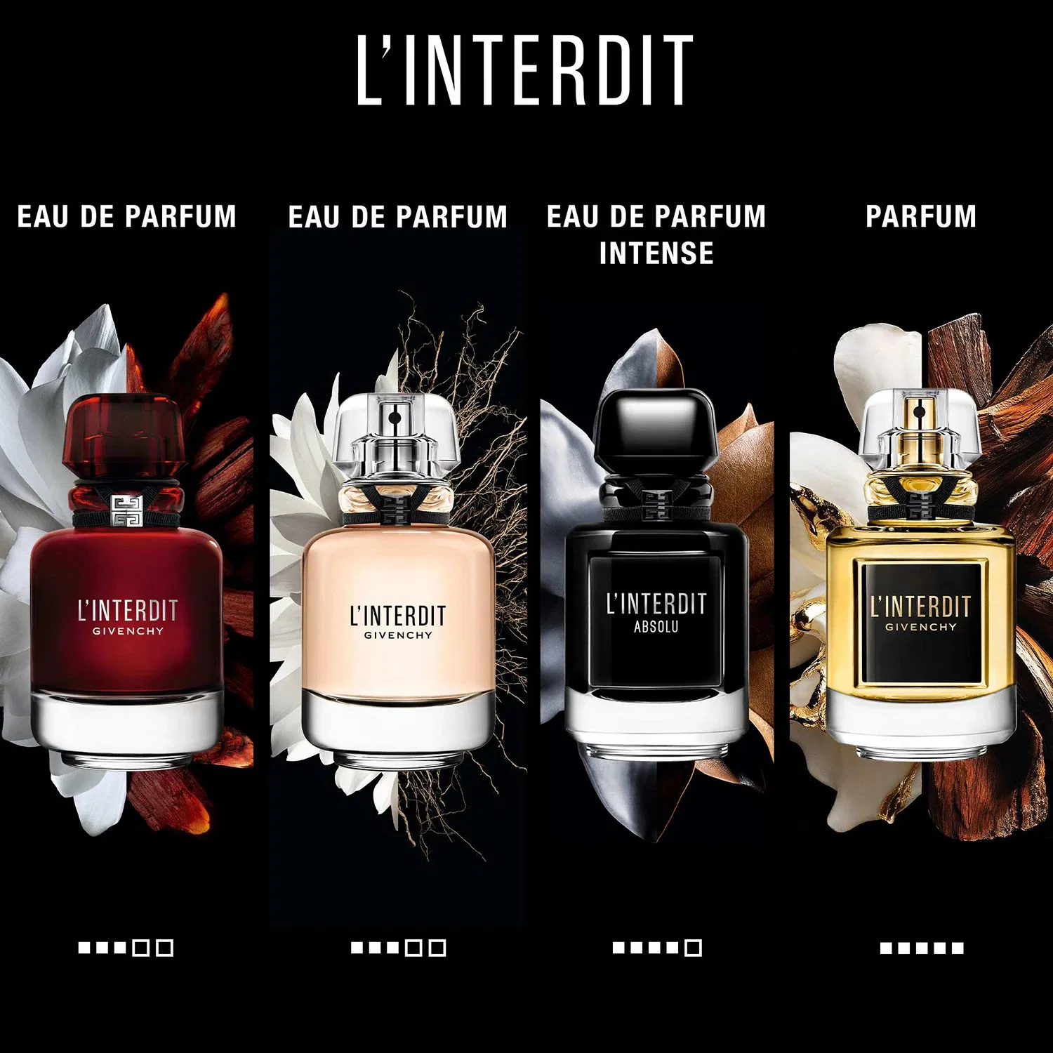 Парфюмерная вода L'Interdit Rouge Ultime 50 мл GIVENCHY — фото 3
