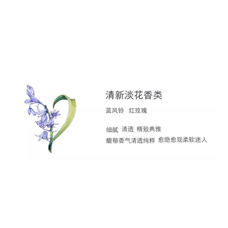 Набор для душа и волос Bluebell Shower Gel Fragrance Set, Jo Malone London, Bluebell — фото 3