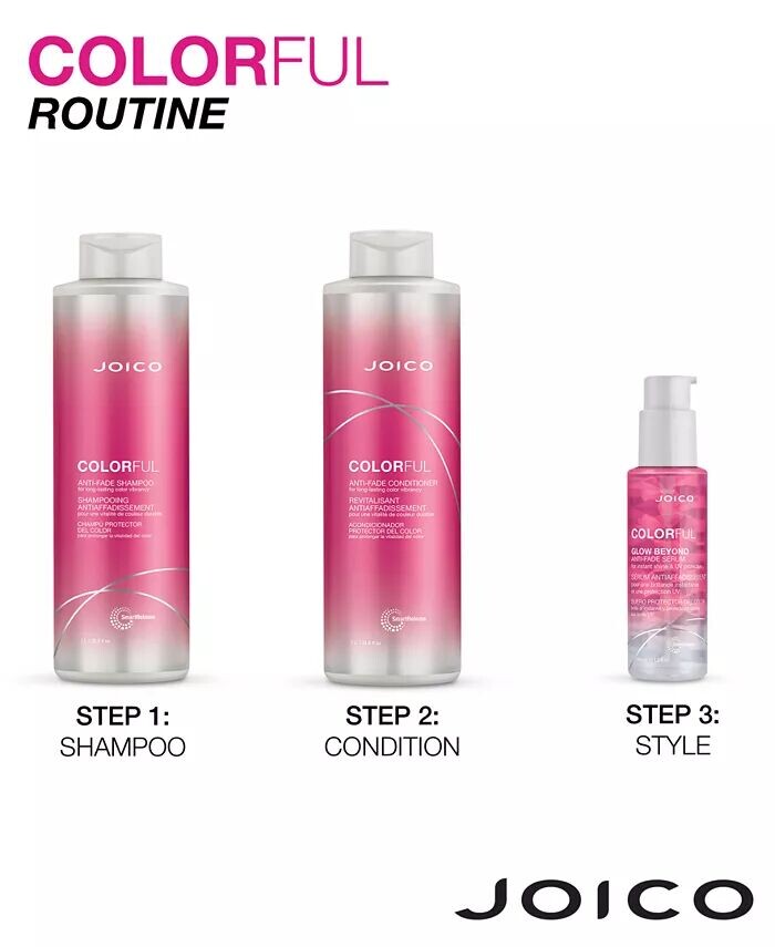 Кондиционер против выцветания Joico Colorful Anti-Fade — фото 3