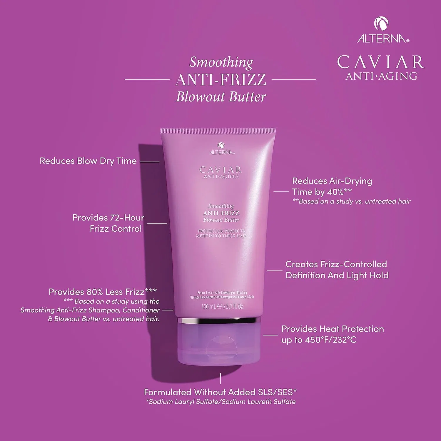 Масло-баттер для укладки «Caviar Smoothing Anti-Frizz Blowout Butter» от Alterna Alterna — фото 2