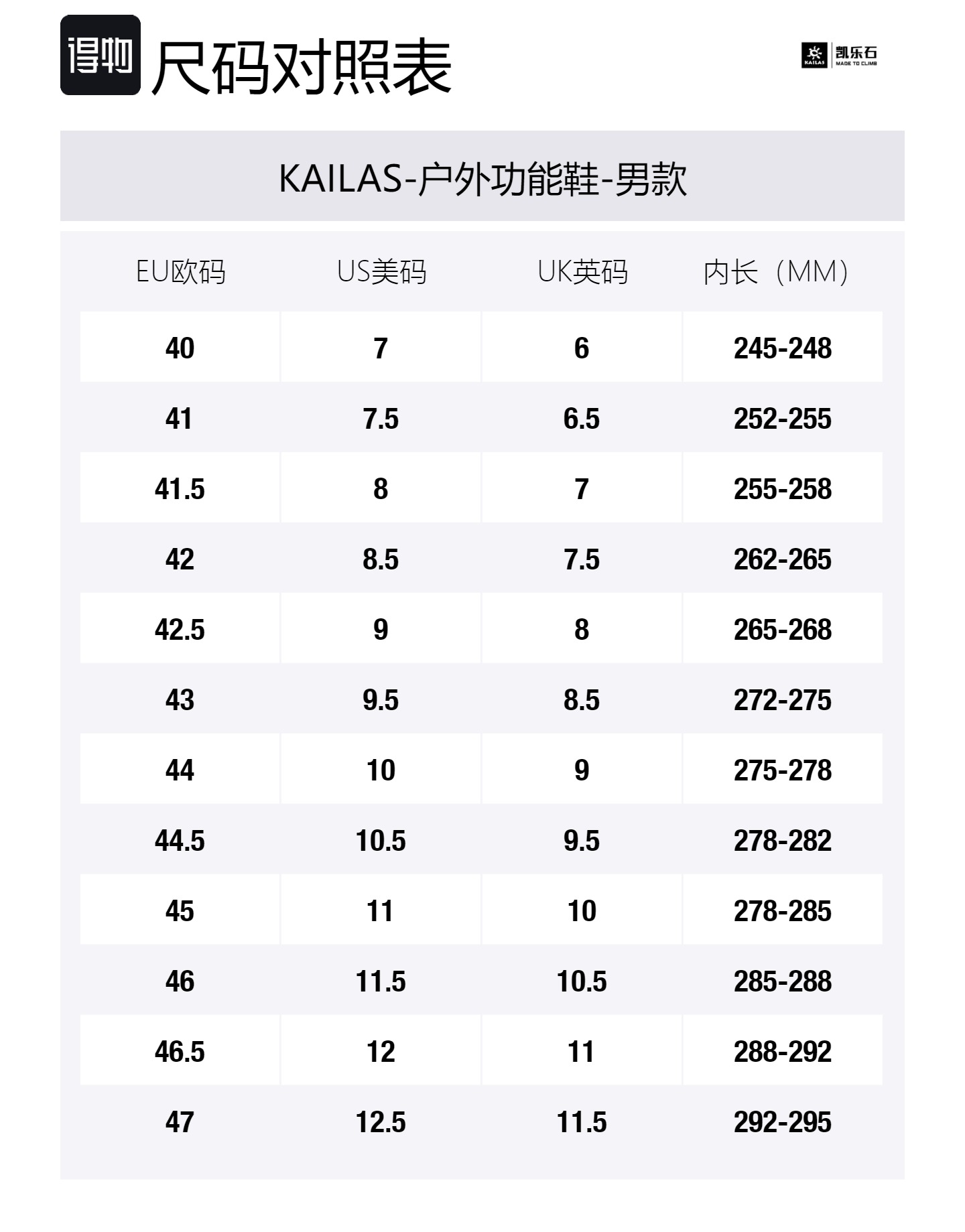 Кроссовки для бега EX3 мужские/женские KAILAS FUGA, dome серый/светло серебряный серый/ebony серый — фото 2