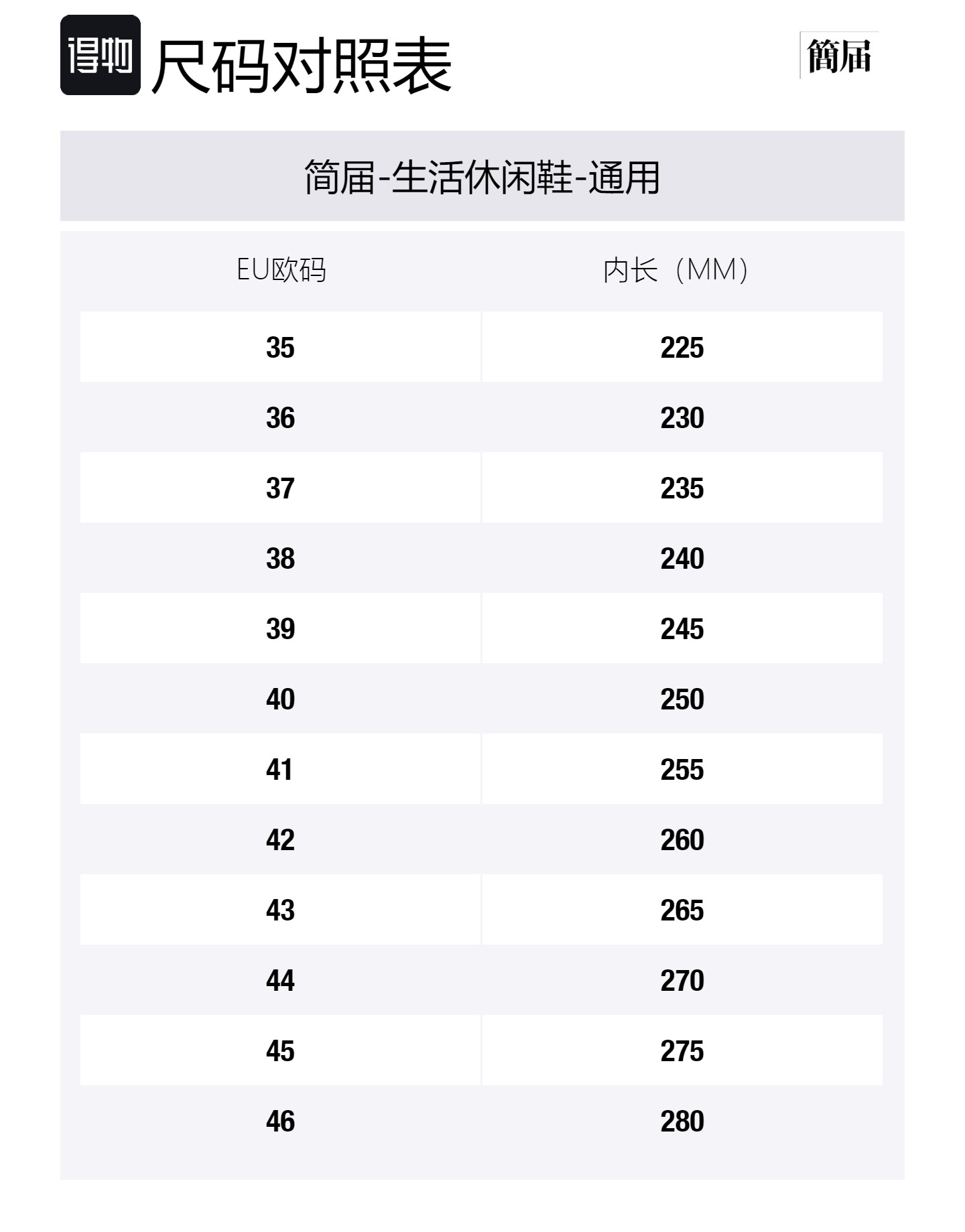 

Немецкие армейские кроссовки Unisex Low top, устойчивые к скольжению, легкие и износостойкие Jianjie, золотоen palace flowing radiance[cloud желтый]