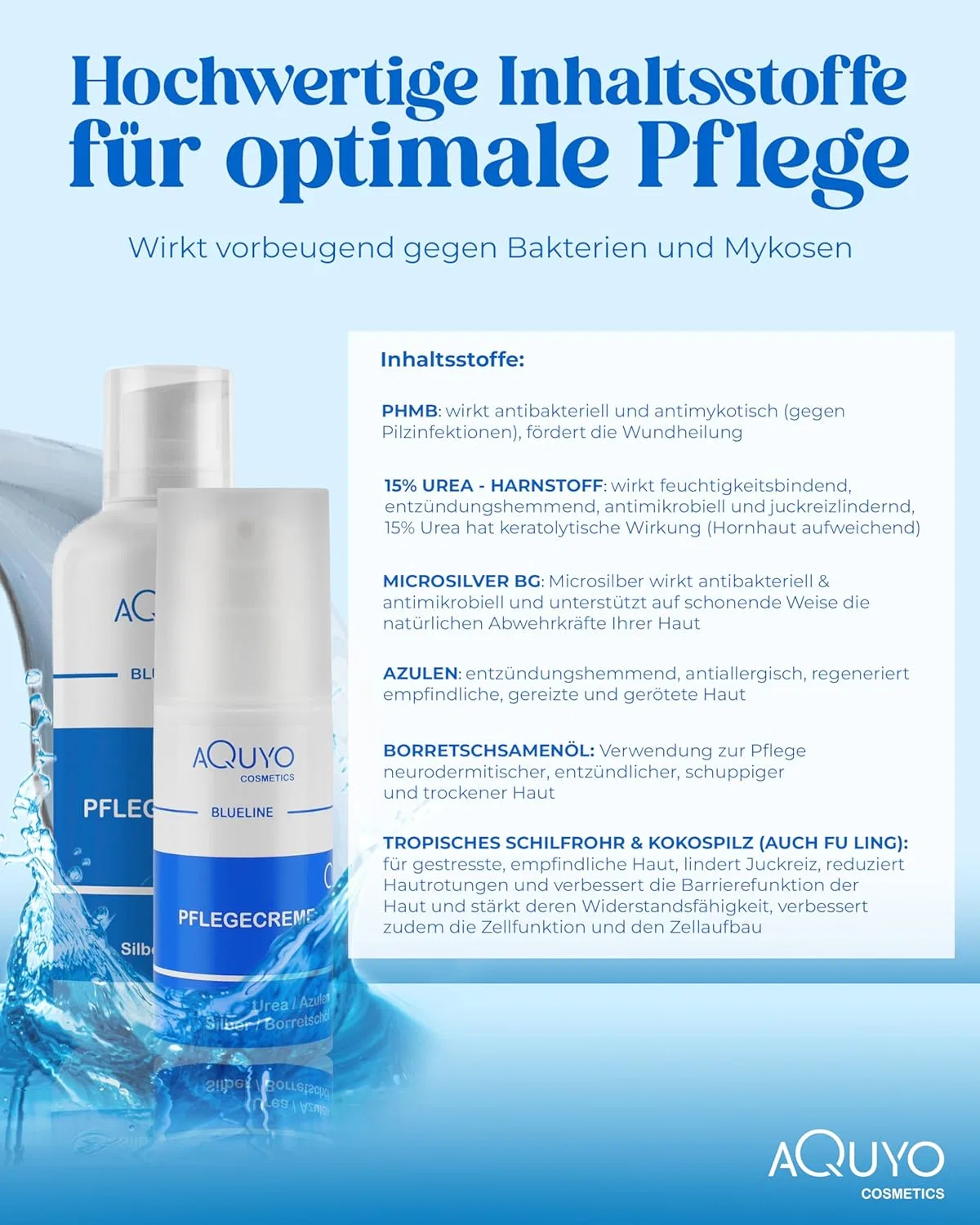 Крем Blueline 500 мл для тела от экземы и дерматита Aquyo Cosmetics — фото 4