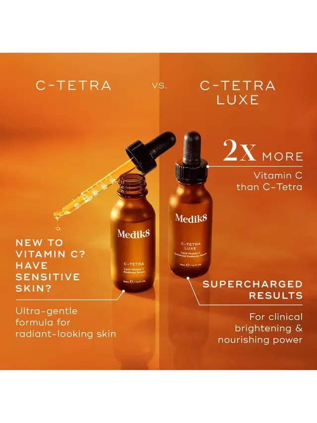 Сыворотка Medik8 — Для лица C-Tetra Lipid Vitamin C Radiance Serum, 30 мл — фото 4