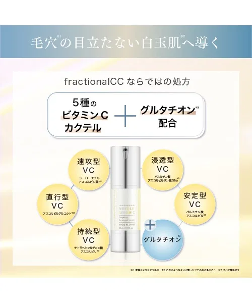 Сыворотка FractionalCC — С микроиглами и витамином C, COSME DELi, , мульти, 30 мл — фото 4