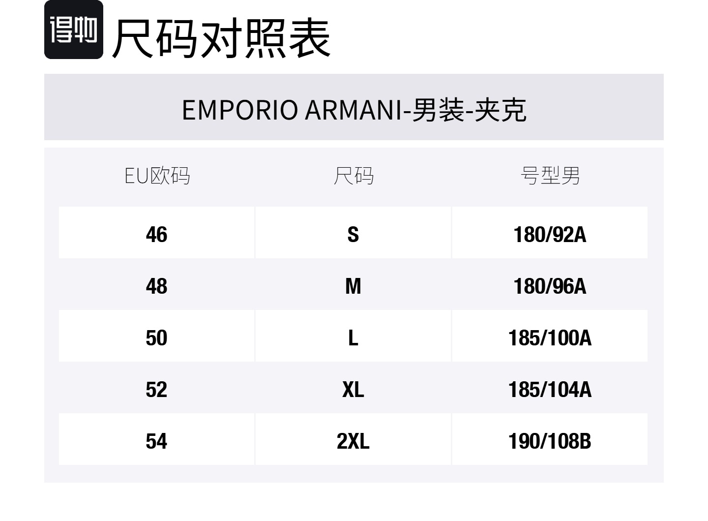 EMPORIO ARMANI Эффект канеле Стрич Полная молния Блузон, Marine Blue — фото 2
