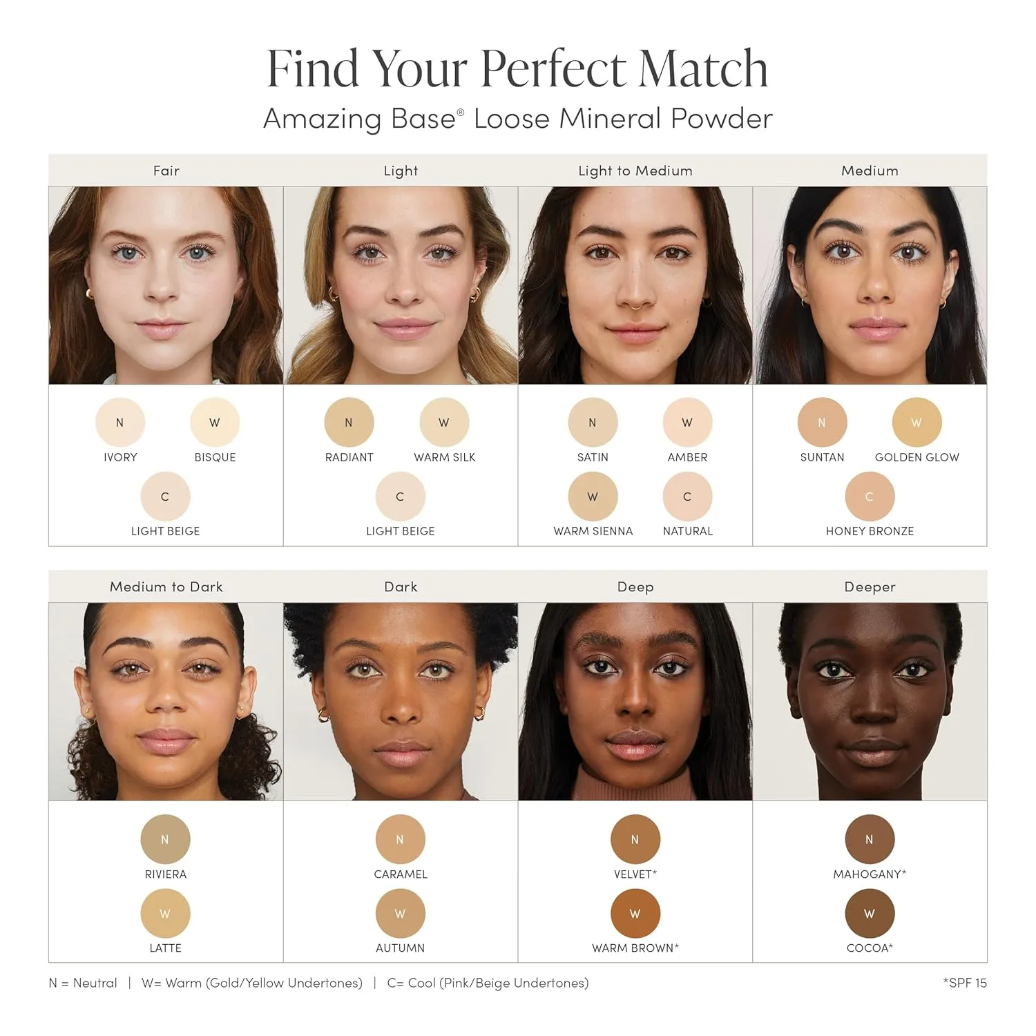 Jane Iredale Amazing Base Loose Mineral Powder, Luminous Foundation with SPF 20, Oil Free, Talc Free & Weightless, Vegan & Cruelty Free Makeup, Radiant — фото 2