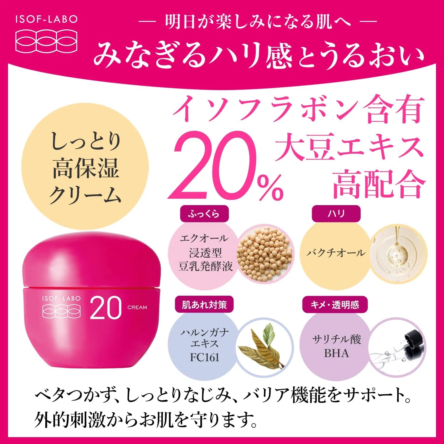 Дневной крем Isofu Labo с изофлавоном 20%, гранатовый аромат, 40 г — фото 2