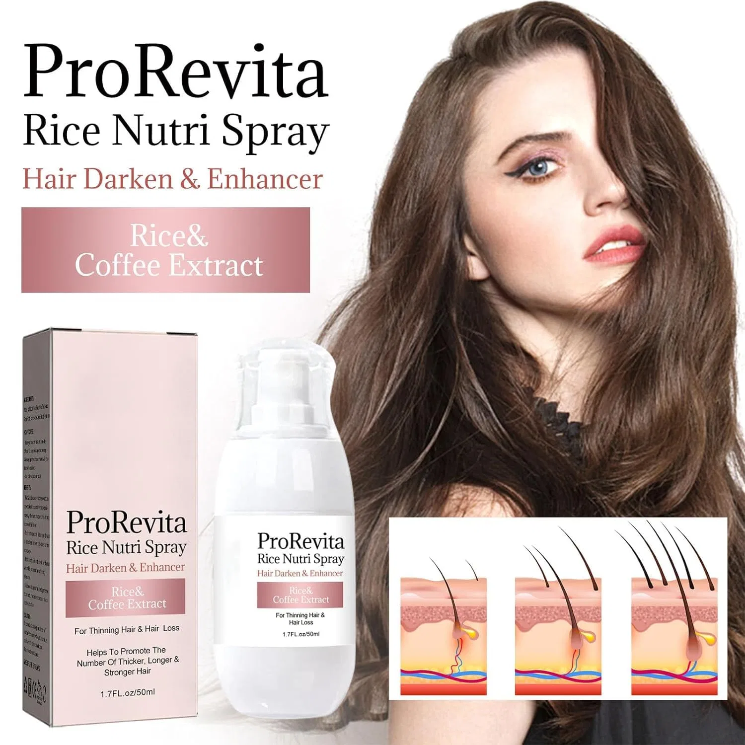 Спрей для роста волос «H-Regrow 2.0 ProRevita Rice Nutri» от Zephta Clisole, 3 Pieces. — фото 4