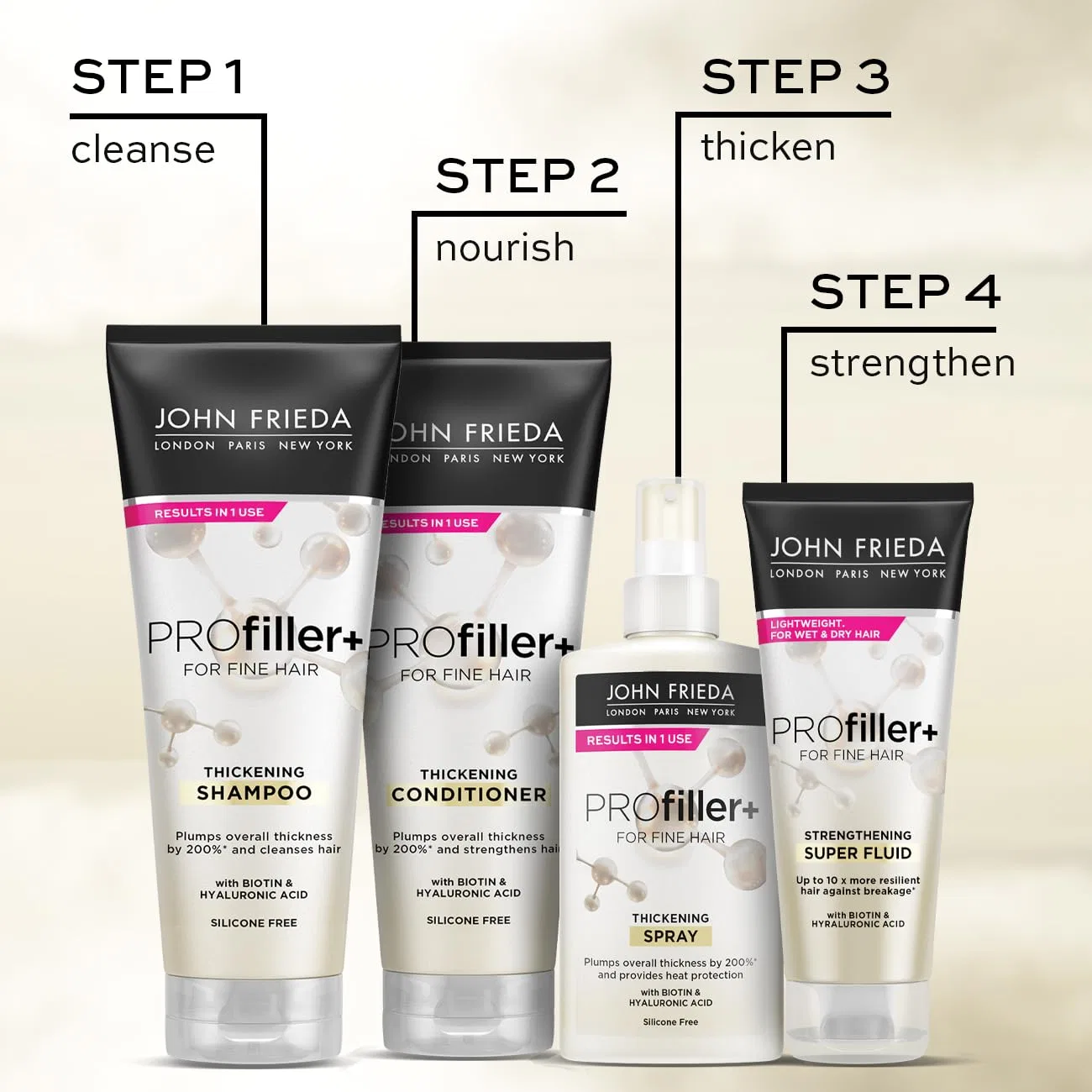 Укрепляющий суперфлюид John Frieda PROfiller+ 100 мл John Frieda — фото 4
