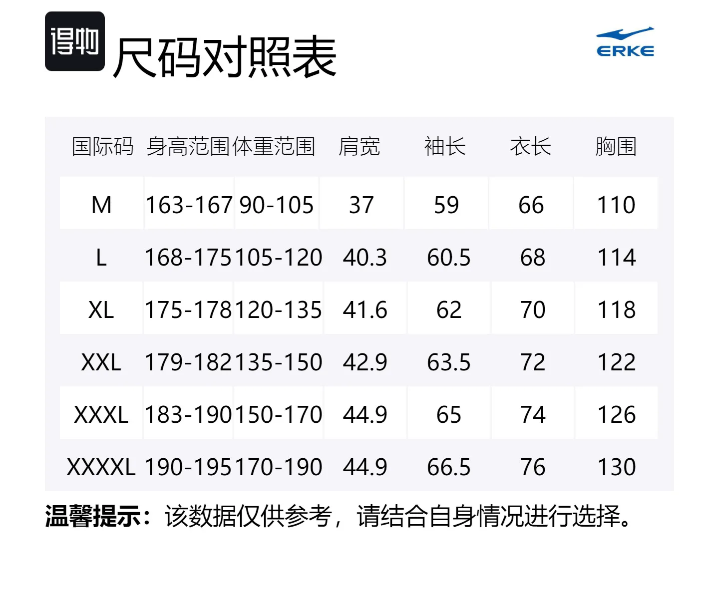 

Erke Свитшот Unisex Lucky Journey Red из коллекции New Year Firework Collection Sports Lifestyle, Красный, Erke Свитшот Unisex Lucky Journey Red из коллекции New Year Firework Collection Sports Lifestyle