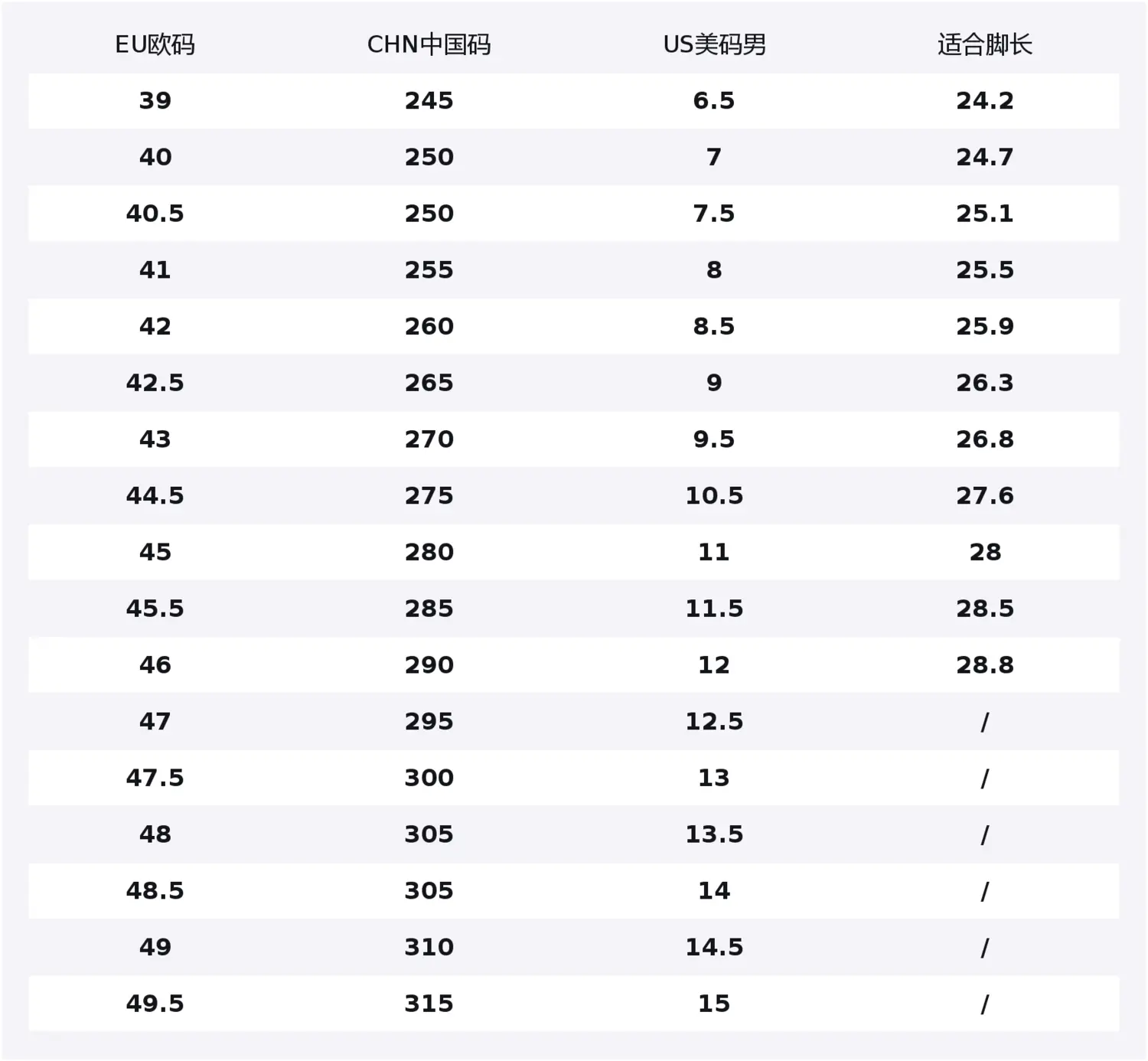 ANTA Абразивостойкие низкие кроссовки для тренировок Men's White Gray — фото 2