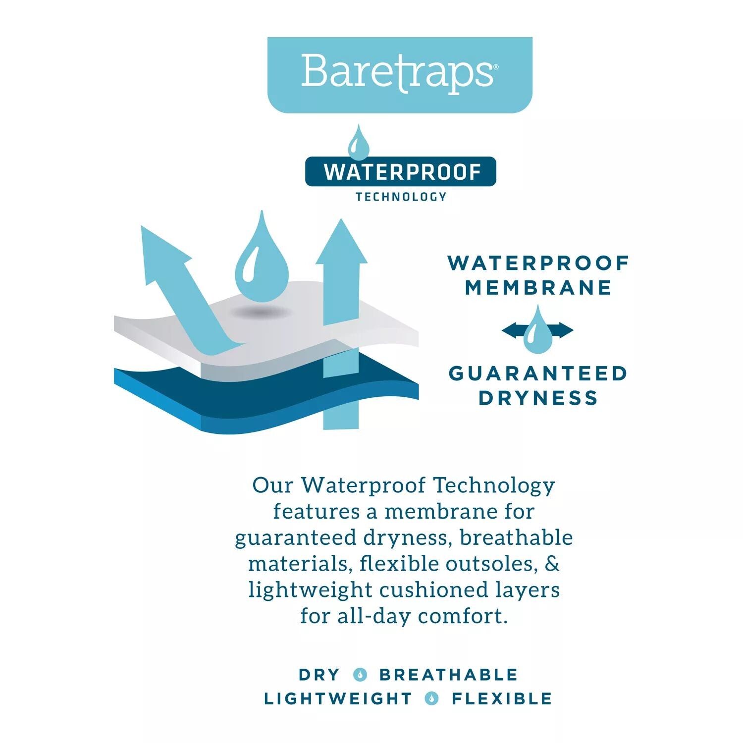 Женские водостойкие зимние ботинки Baretraps Bandie Baretraps, темно-серый — фото 3