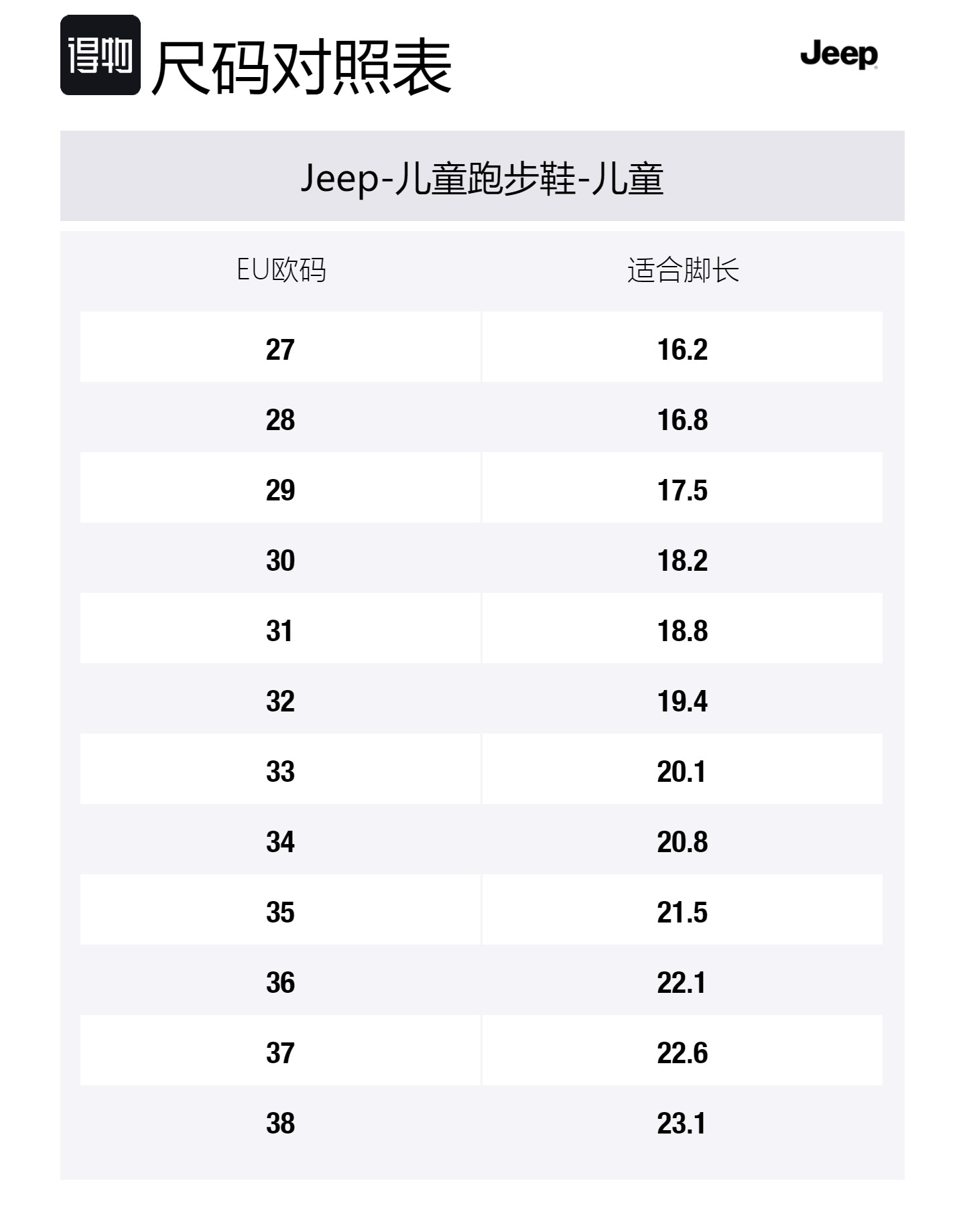 Низкие детские беговые кроссовки Kids' Jeep, темно-синий — фото 2