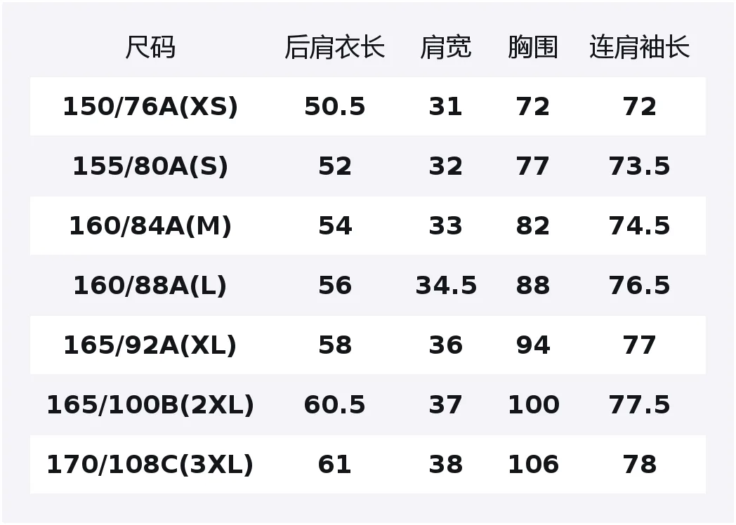 UNIQLO Трикотажный джемпер с круглым вырезом для женщин в темно-синем цвете — фото 2