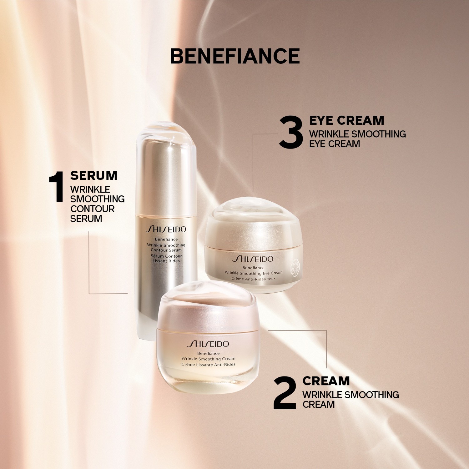 Сыворотка Shiseido — Для лица benefiance wrinkle smoothing contour serum , объем, 30 мл — фото 4
