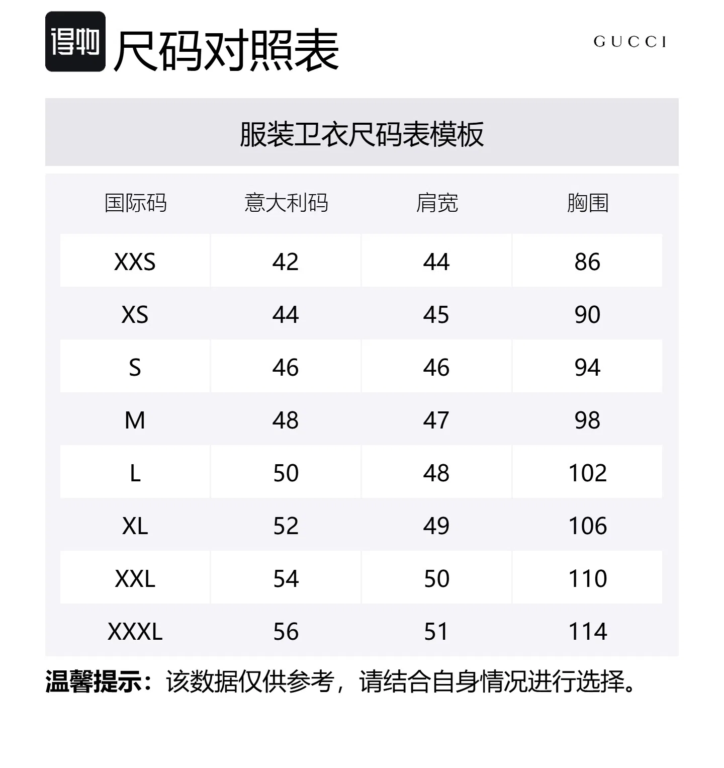 Свитшот из технического нейлона Jersey GUCCI, Blue — фото 2