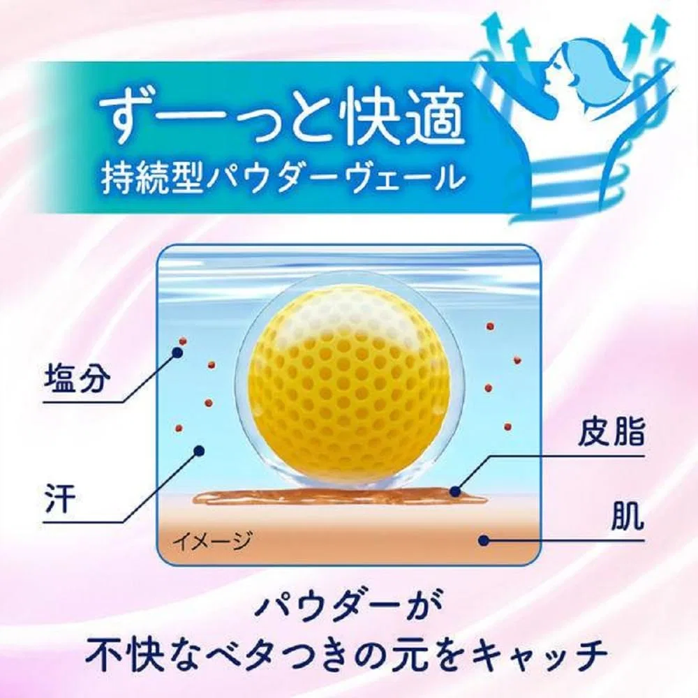 Салфетки матирующие Bio LeZero Smooth Powder Sheet, мыльный аромат, 10 шт — фото 4