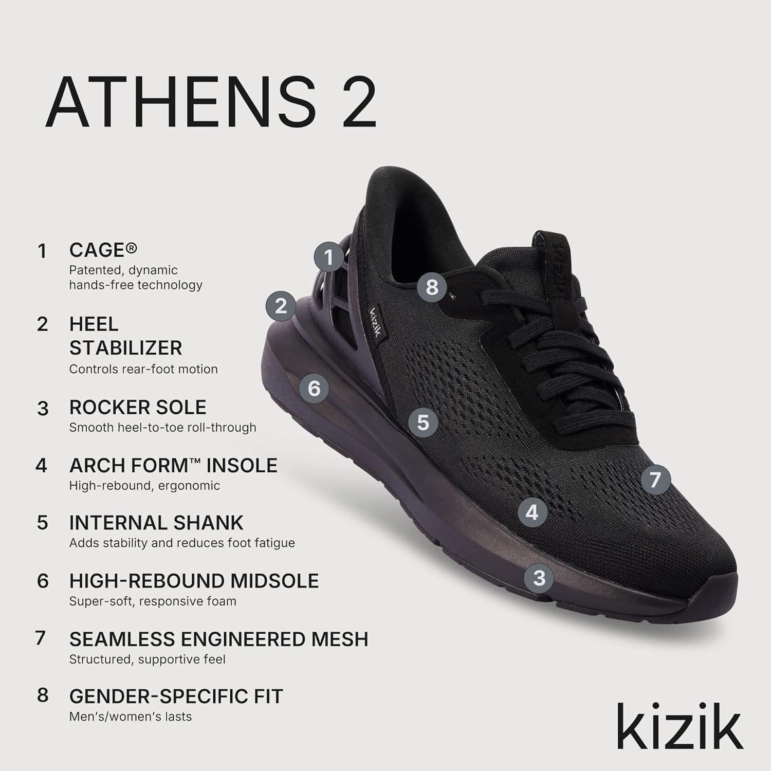 Кроссовки Kizik Slip On: Athens 2 - комфорт для всего дня, удобство без рук, дышащий верх из сетки, мужские прогулочные туфли с поддержкой свода стопы - мужская широкая полнота, Blackout — фото 3
