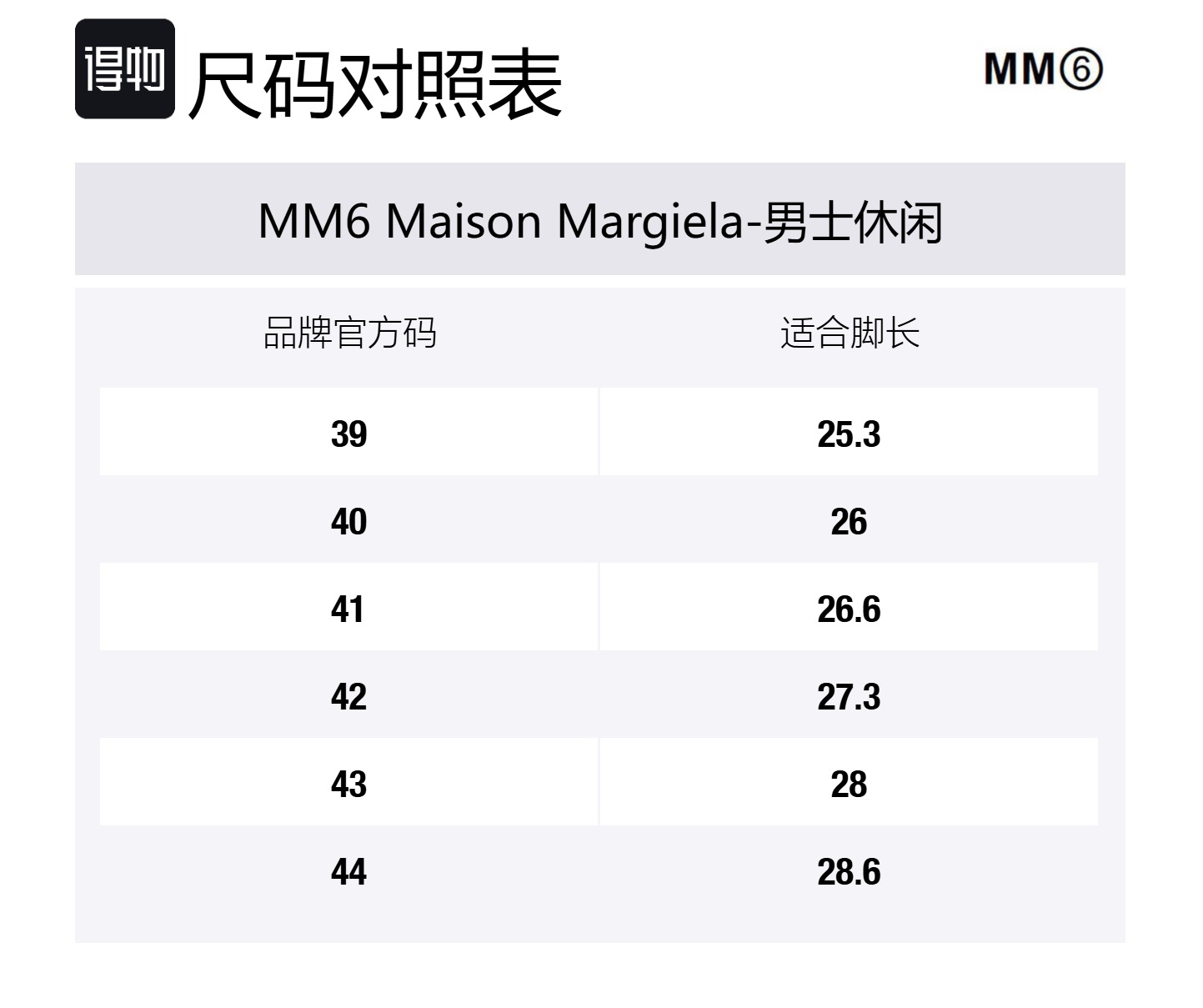 MM6 Maison Margiela Туфли Tabi Casual Shoes Men's Black — фото 2