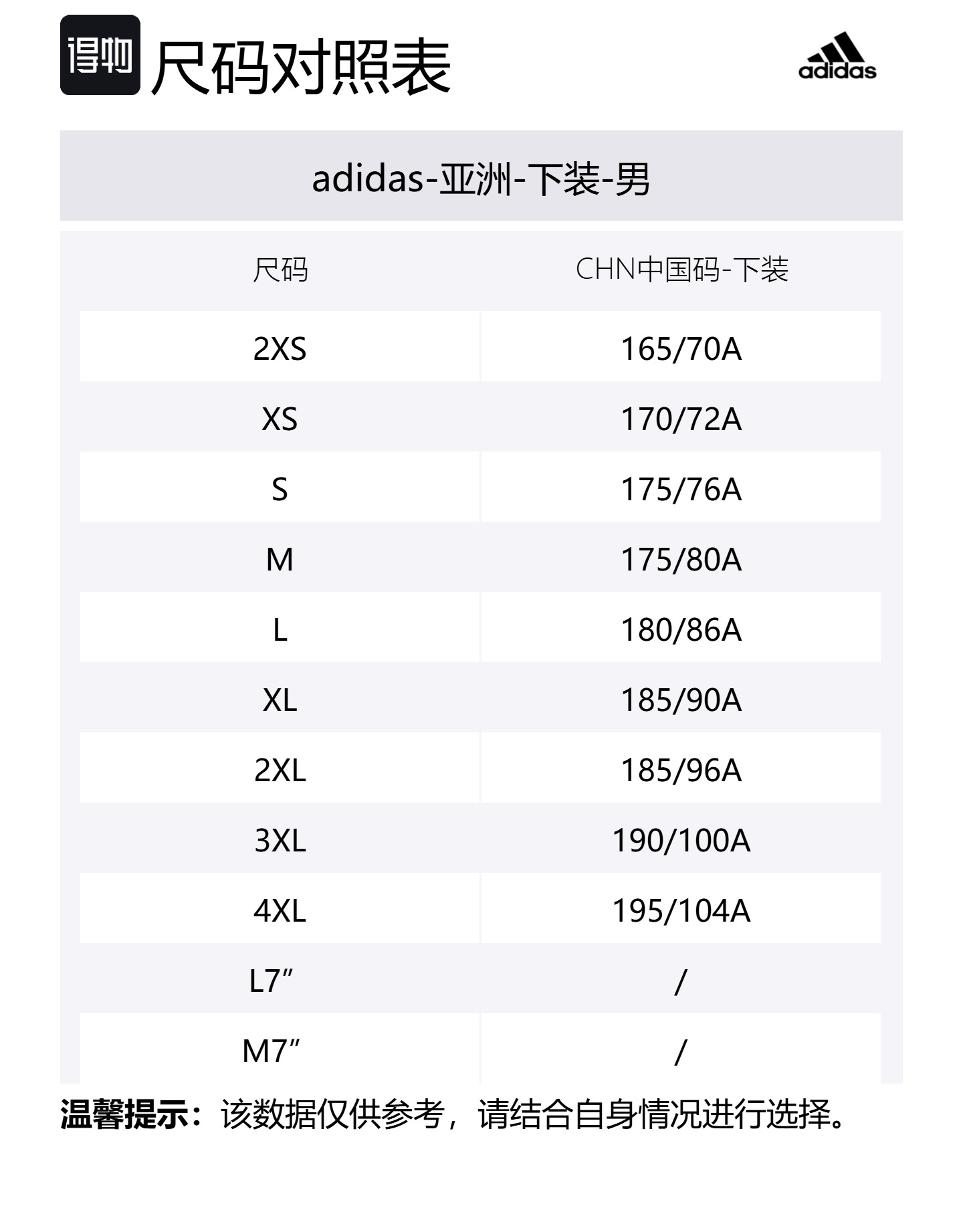 Adidas Баскетбольные шорты Badge Of Sport повседневные мужские white — фото 2