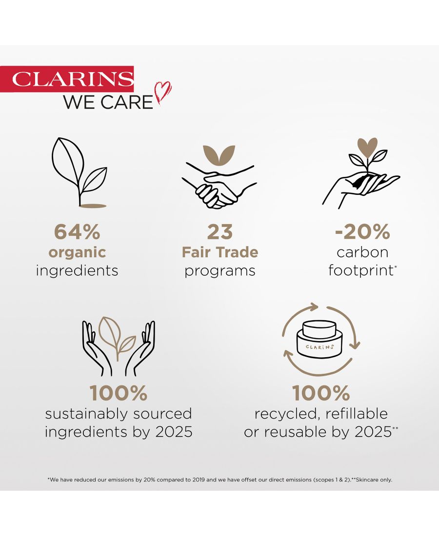 Помада Joli Rouge Satin Clarins, цвет 711 papaya — фото 4