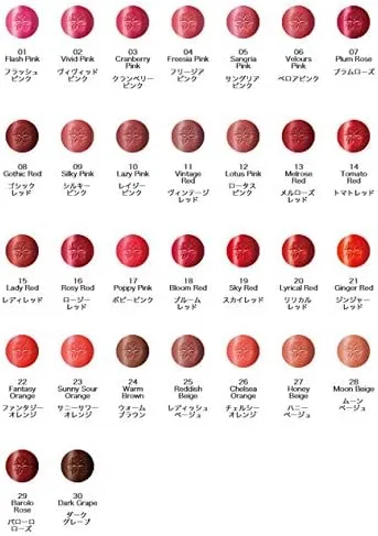 Помада Decorte AQ Lipstick красный 13 — фото 2