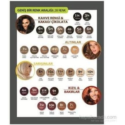 Les 3 Chenes Color & Soin Перманентный цветной уход Темно-русый 6N Les 3 ChÊNes — фото 2