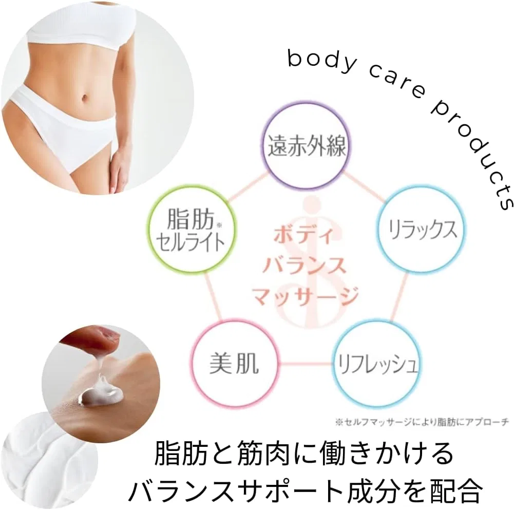Крем для тела LUNARIO Premium Body Cream, 150 г, освежающий аромат — фото 3