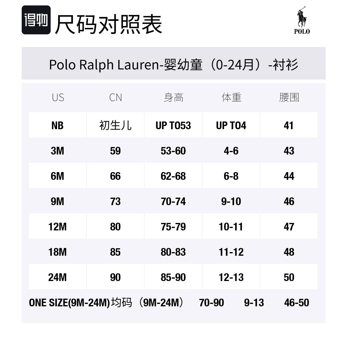 Детская повседневная рубашка Polo Ralph Lauren, синий/белый — фото 2