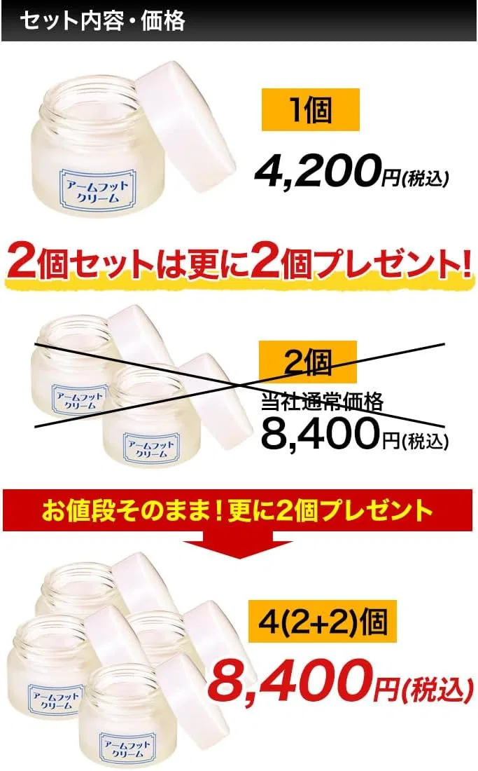 Крем для ног и подмышек Comfort Life Arm Foot Cream, 4 шт., 20 г — фото 2