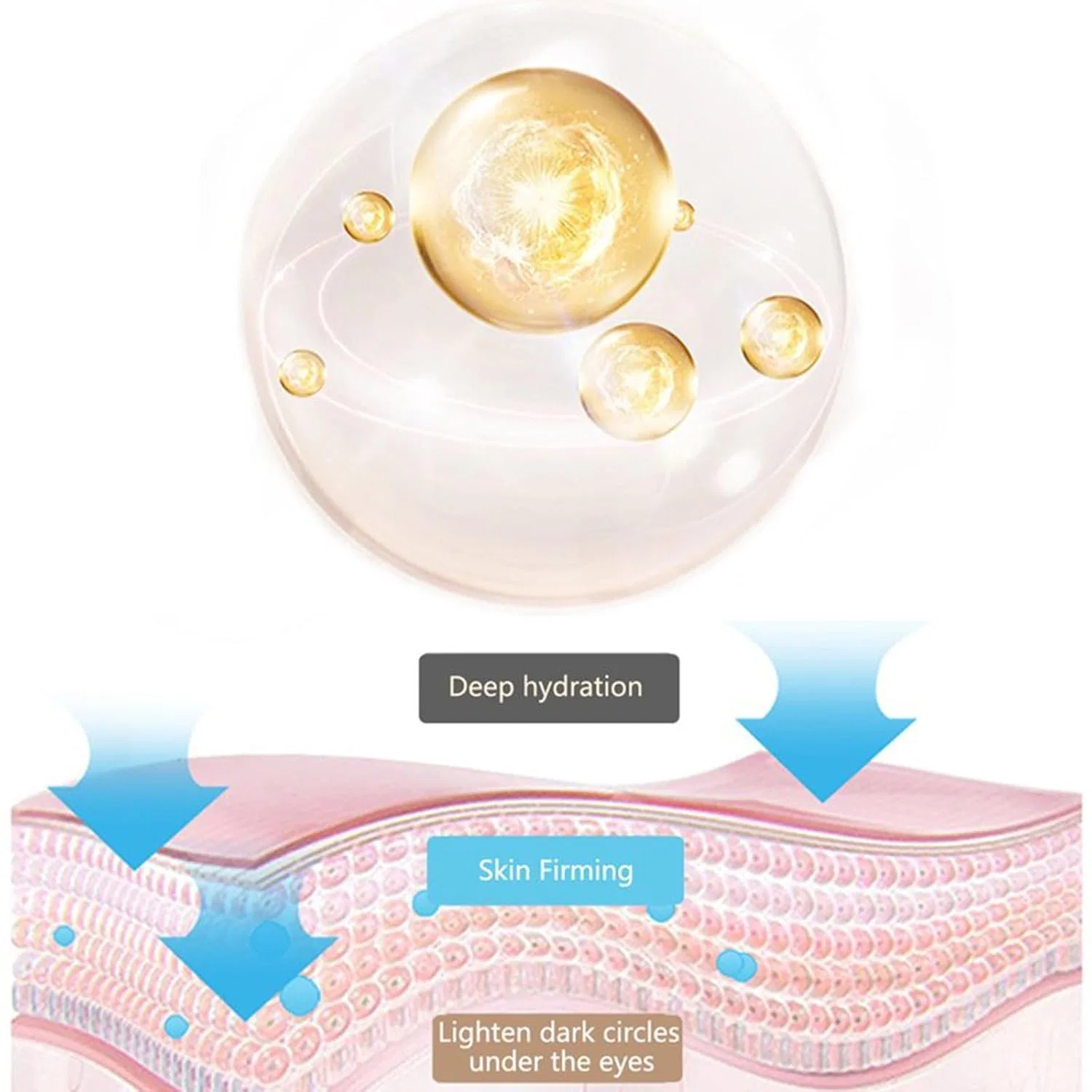 Гидрогелевые патчи для глаз 24K Gold Deep Hydration, 60 шт, Kayferli — фото 4
