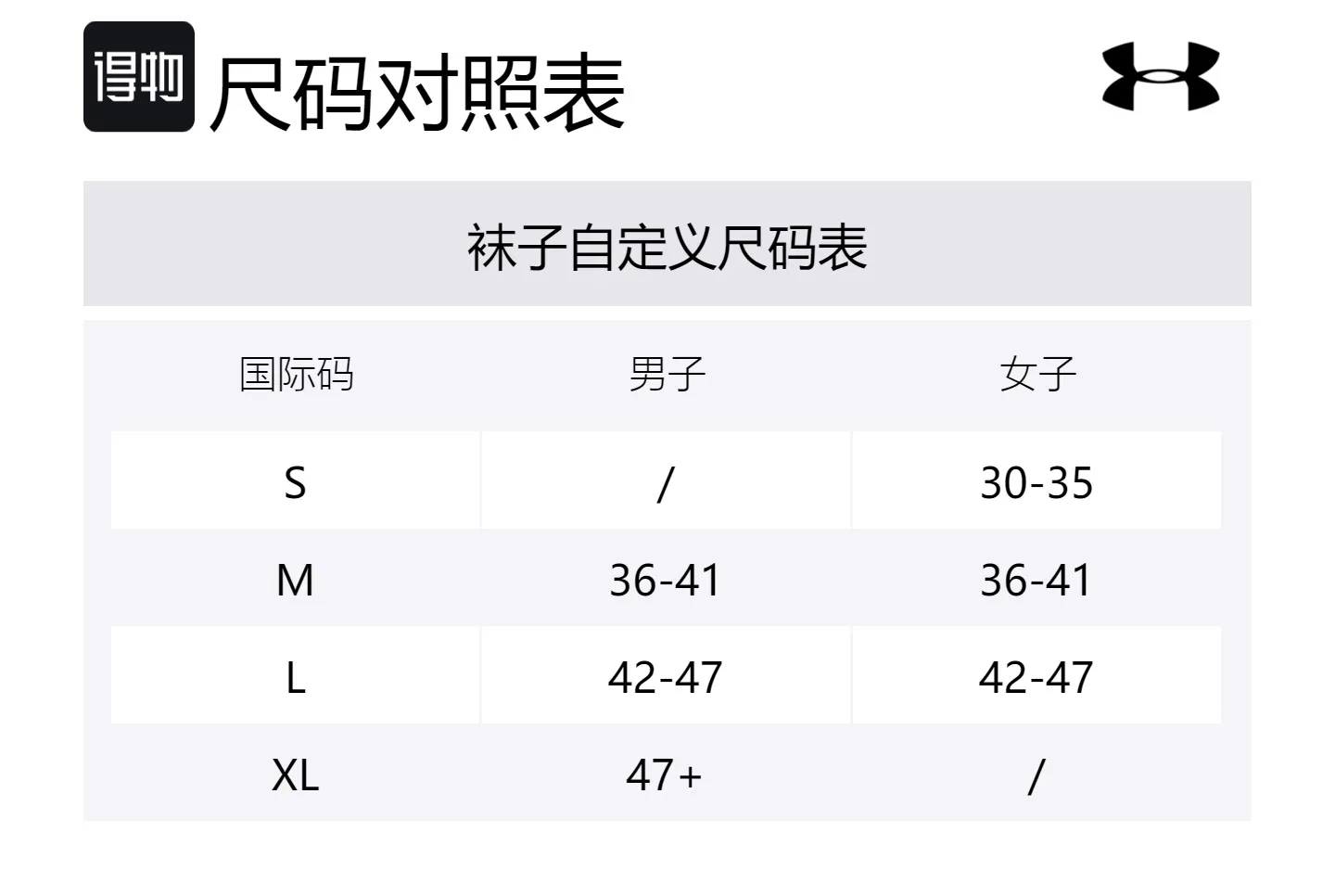 Детские носки-следки 3 пары, черные, Under Armour — фото 2
