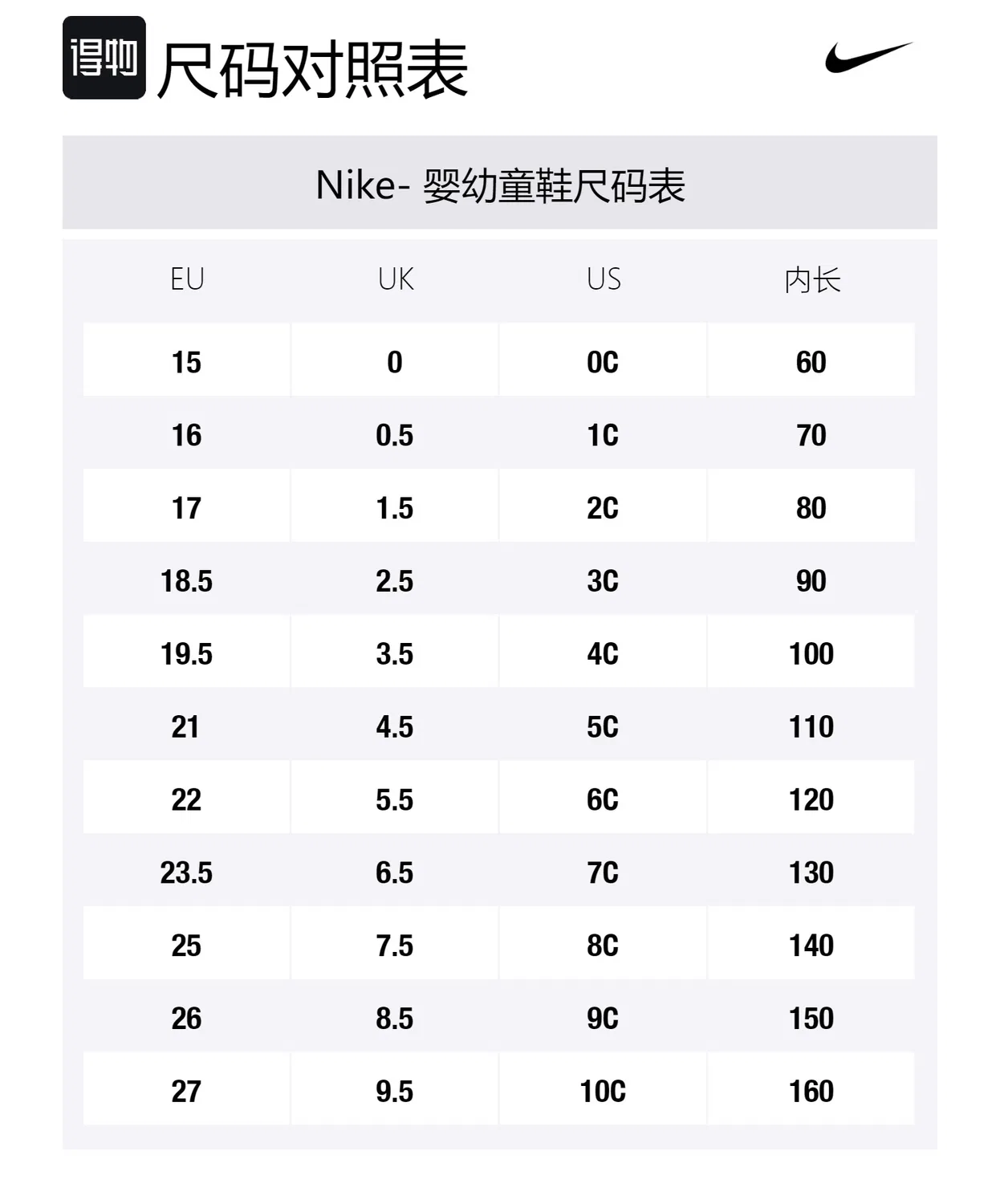 Детские кроссовки для малышей с защитой от ударов Nike Dynamo Free SE TD, Бело-розовые — фото 2