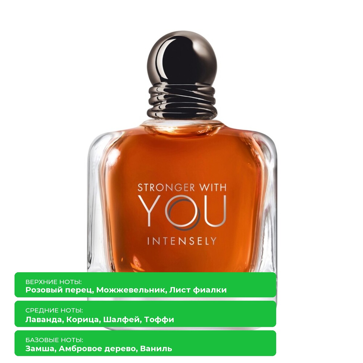 Giorgio Armani Stronger With You Intensely — фото 3