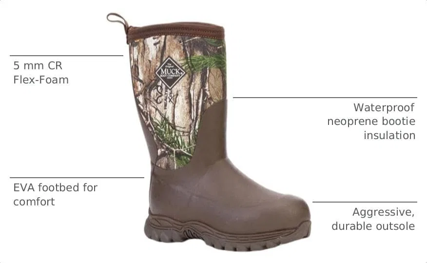 Детские зимние сапоги для девочек Rugged II MUCK, Brown Realtree Xtra — фото 3