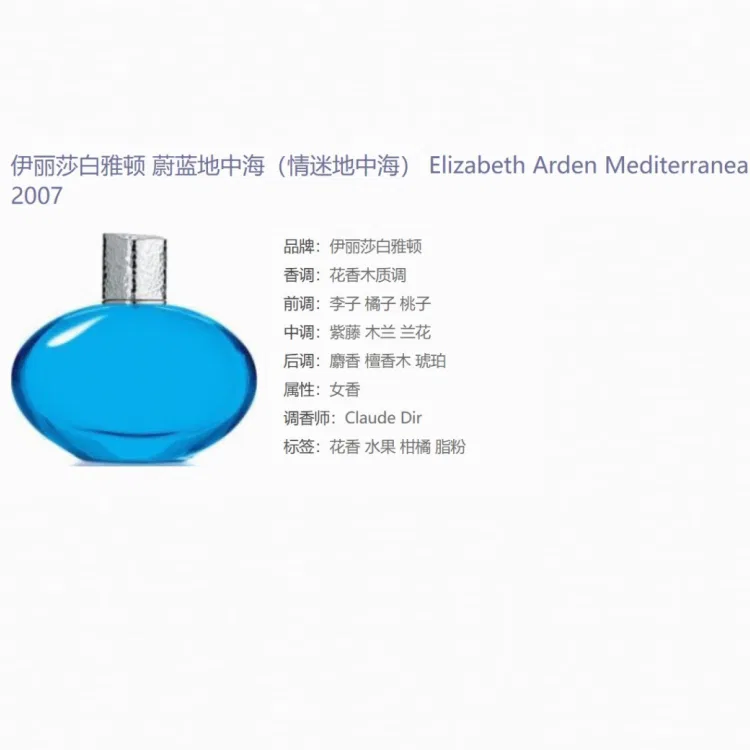 Женские духи Cerulean Enchantment Mediterranean Elizabeth Arden, 100 мл — фото 2