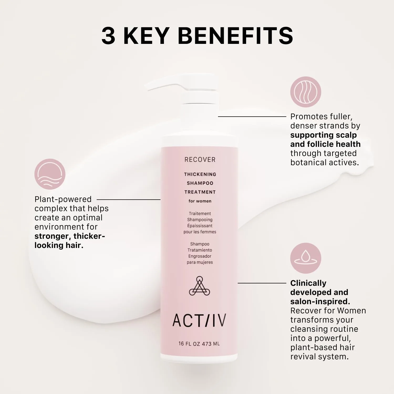ACTIIV Recover Thickening Shampoo Treatment для женщин: для визуально более густых и здоровых волос, уход за кожей головы, на растительной основе, безопасен для окрашенных волос, веганский, для всех типов волос 473 мл (.) — фото 3