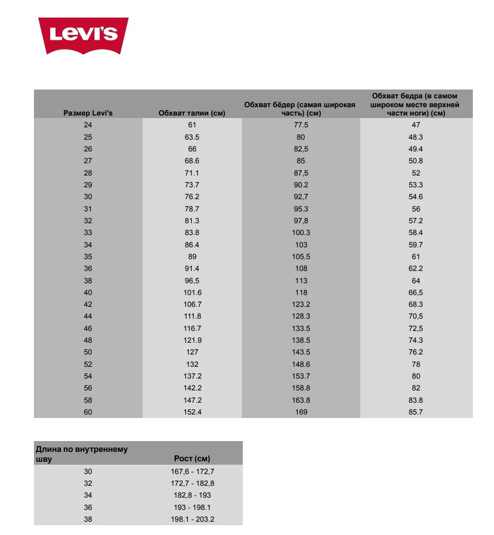 Рубашка Levi's Classic Worker Long Sleeve, красный/клетка — фото 3