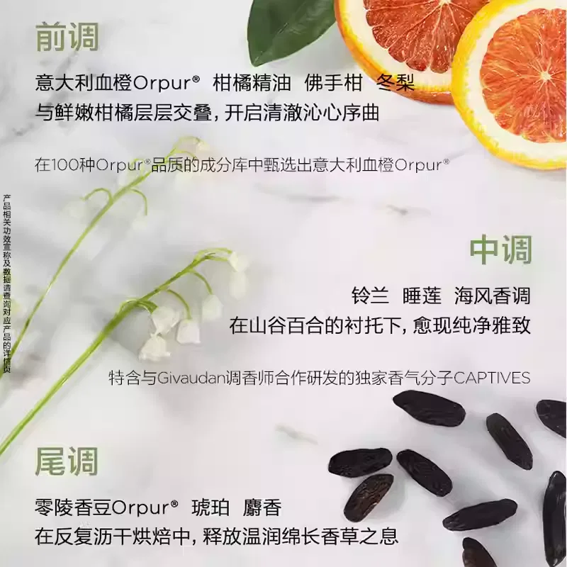 Парфюмерная вода White Tea Refreshing Heart, Elizabeth Arden, 30 мл, Citrus Floral — фото 4