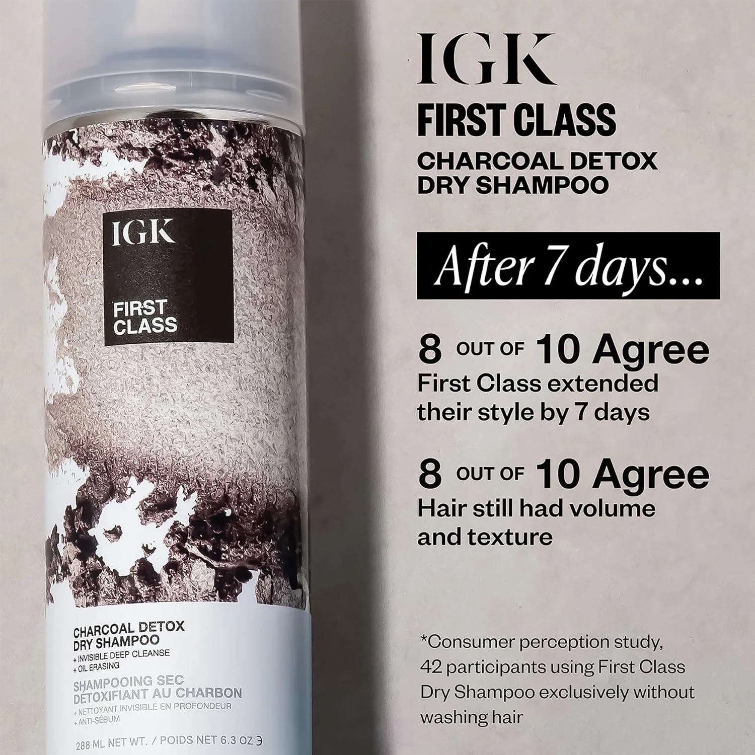 Сухой шампунь IGK First Class Charcoal Detox Jumbo | Глубокое очищение для жирных волос и поглощение запаха | Придает объем и текстуру | Для всех типов волос | 280 мл, white — фото 4