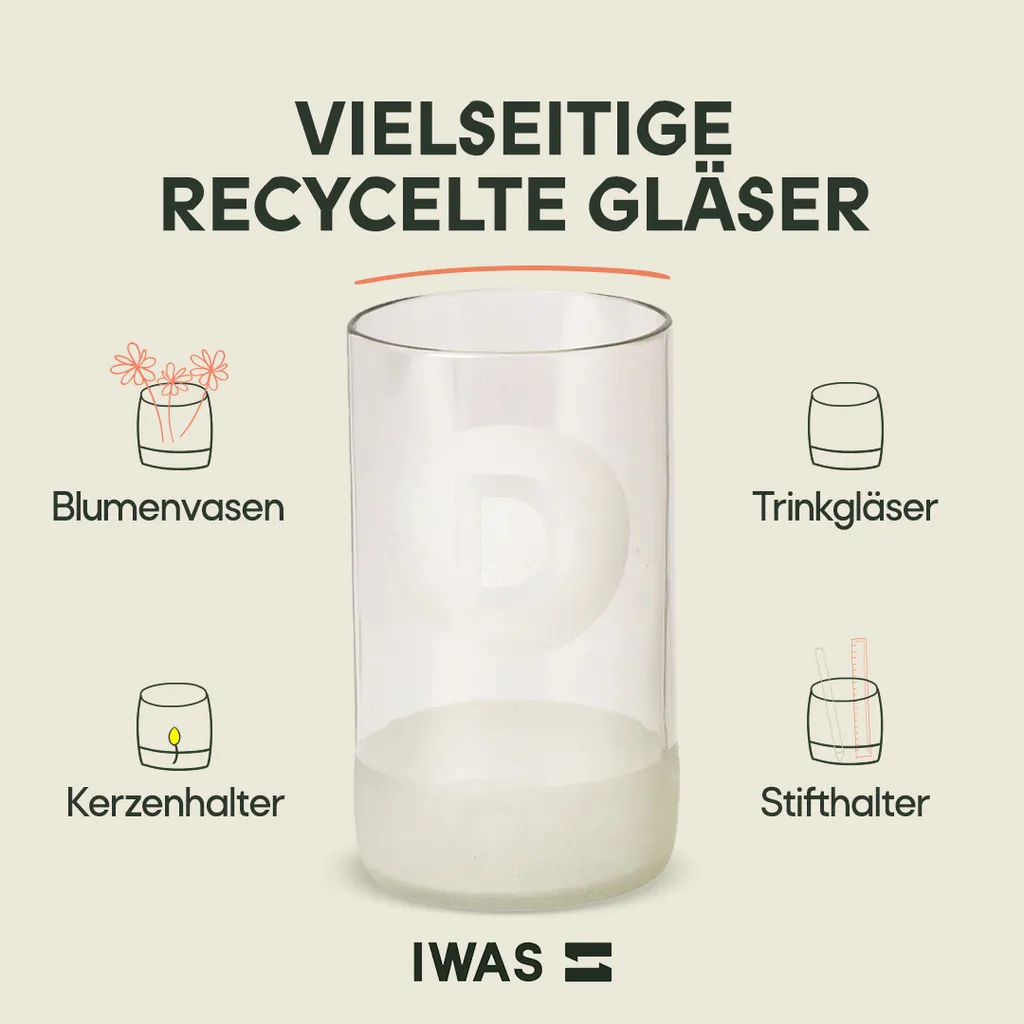 

Стаканы IWAS, прозрачный