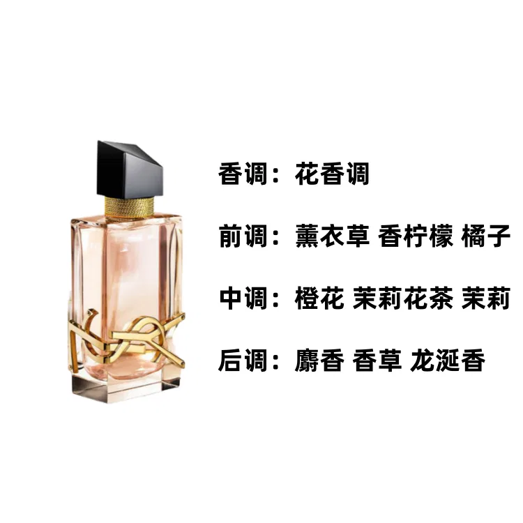 Парфюмерная вода Yves Saint Laurent, 90 мл, Freedom Water Fresh Edition — фото 3