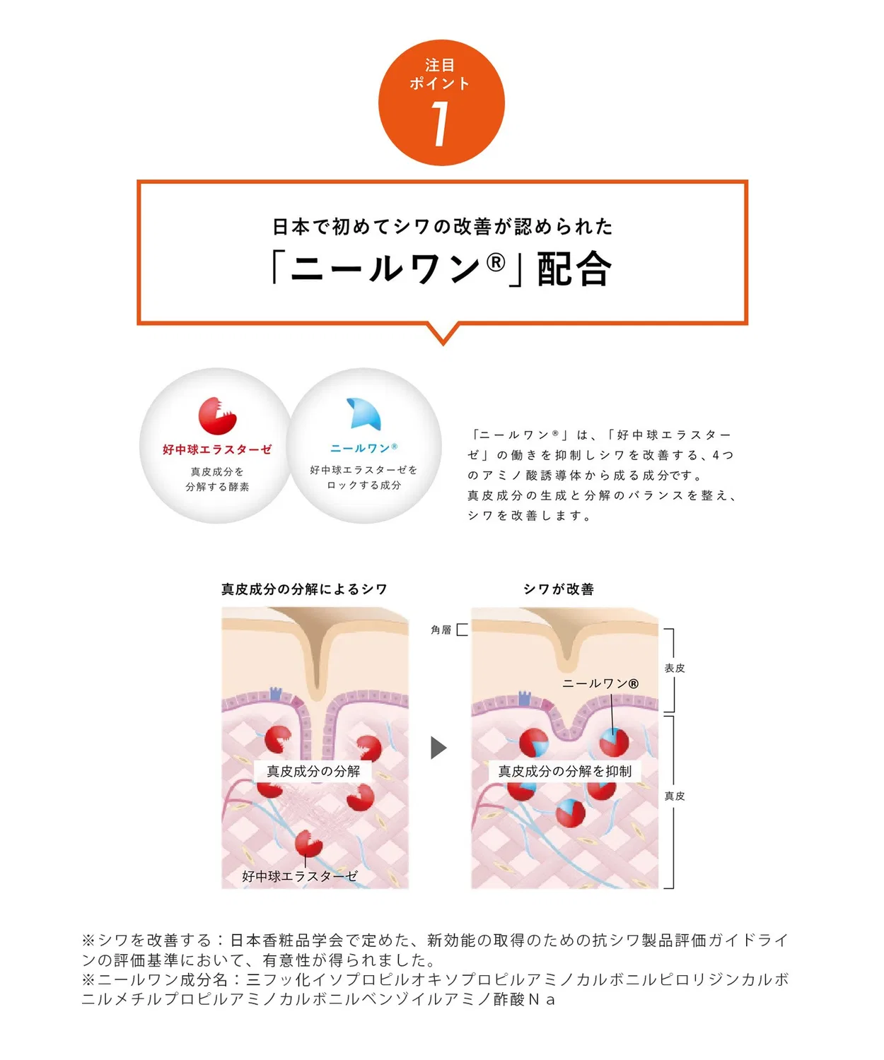 Сыворотка — Для лица POLA Wrinkle Shot Medical Serum N, 20 г — фото 4