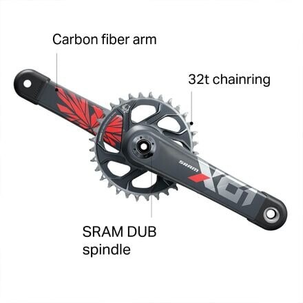 

Шатуны X01 Eagle DUB — ​​SuperBoost 157 SRAM, цвет Lunar Oxy