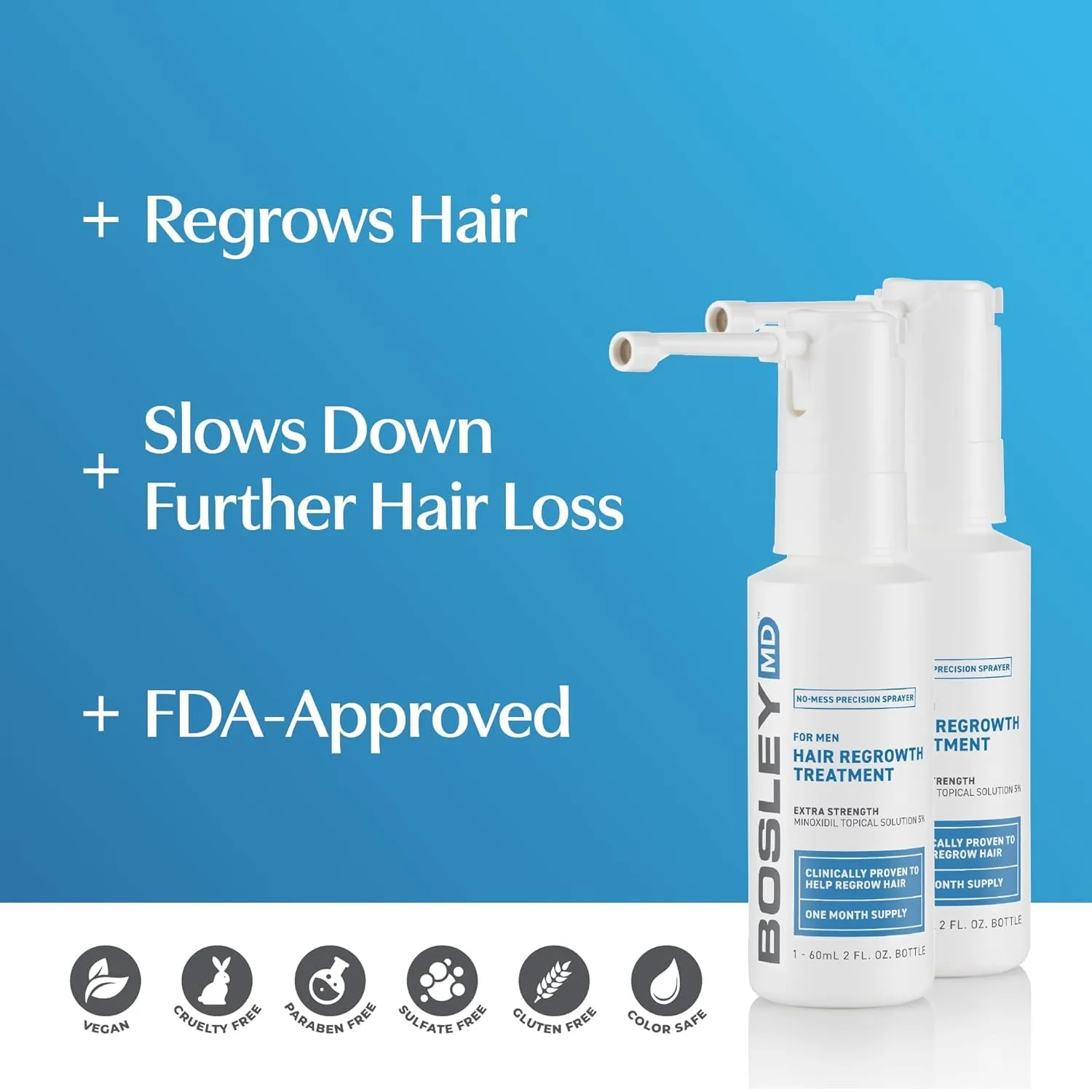 BosleyMD Minoxidil спрей, усиленная формула для истонченных волос и роста волос для мужчин и женщин, 2 упаковки, запас на 2 месяца — фото 2
