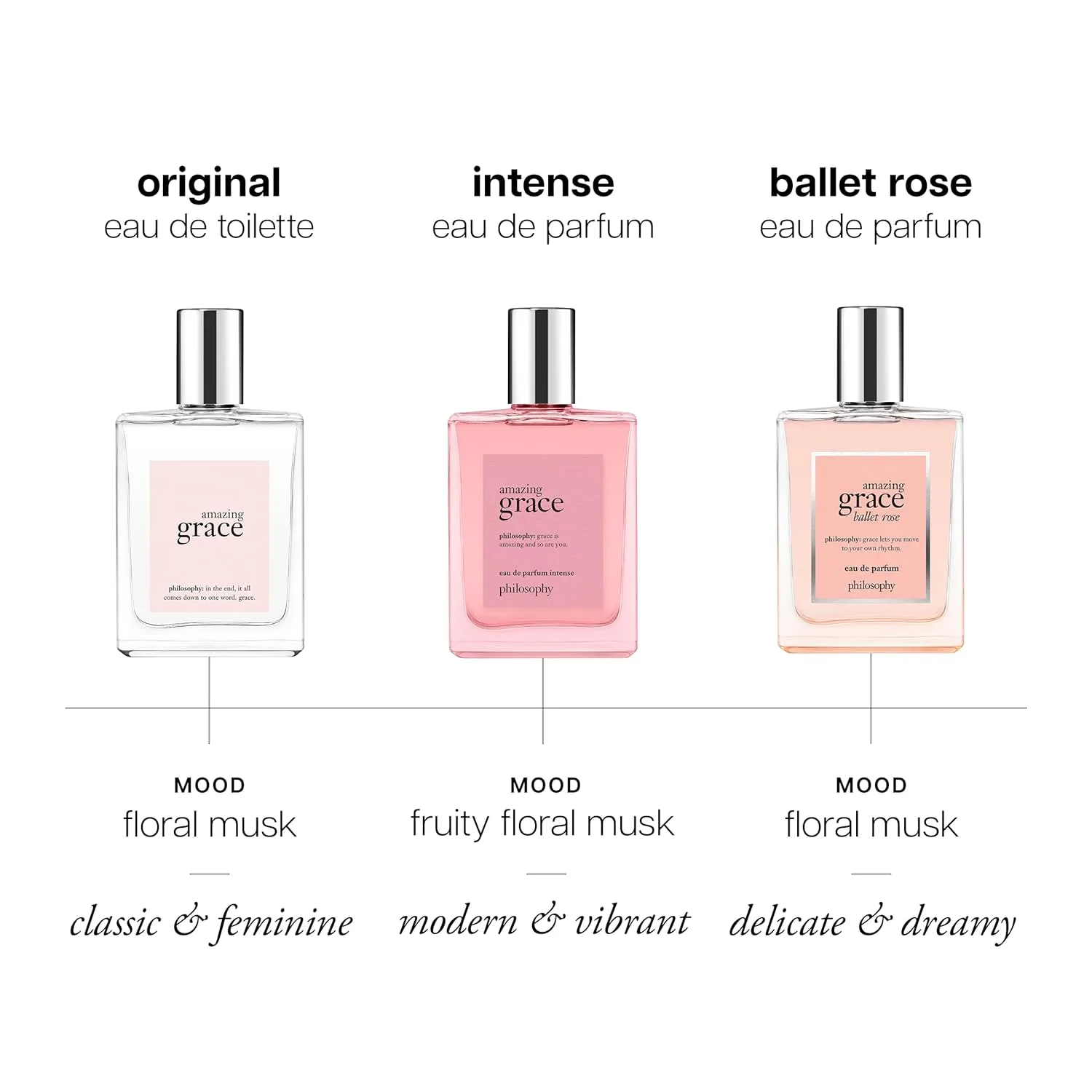 Philosophy Amazing Grace Ballet Rose - мечтательный и цветочный женский парфюм с нотами розы, личи и мускуса. 59 мл — фото 4